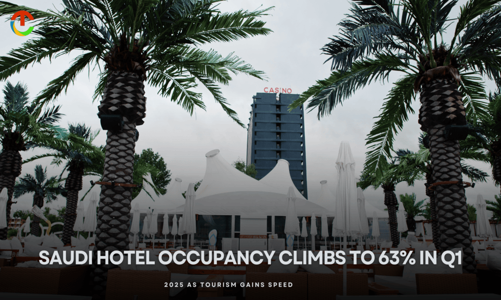 Saudi Hotel Occupancy
