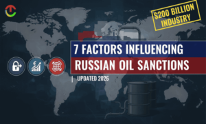 Russian Oil