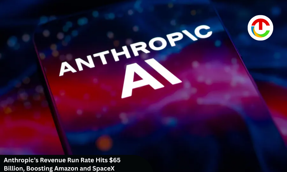 Anthropic’s Revenue Run Rate Hits $65 Billion, Boosting Amazon and SpaceX