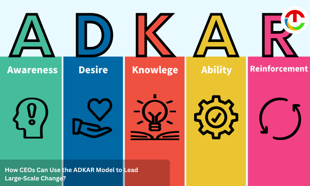 How CEOs Can Use the ADKAR Model to Lead Large-Scale Change? | CIO Times Magazine