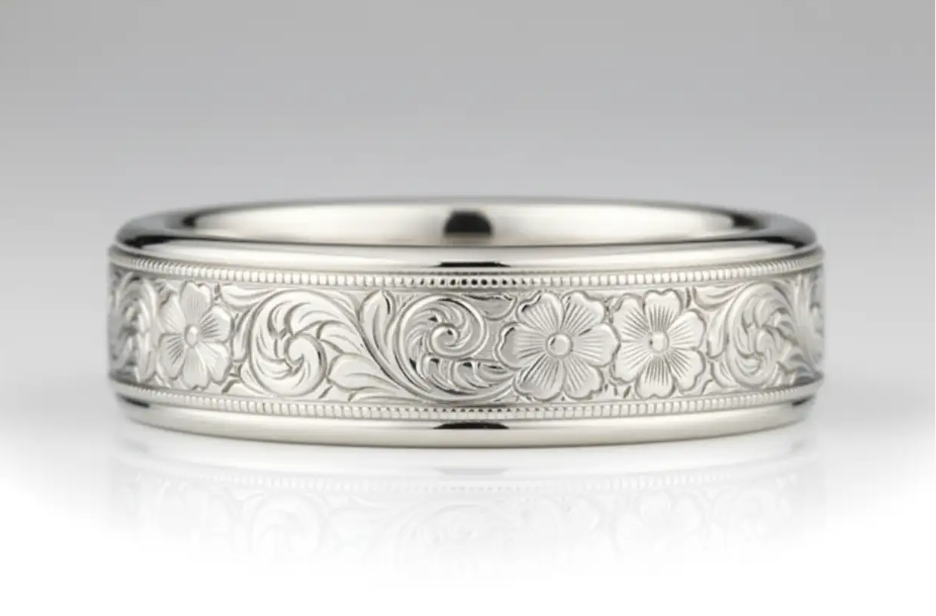 Custom Made Jewelry Is Priced & What Factors Drive the Cost | CIO Times Magazine