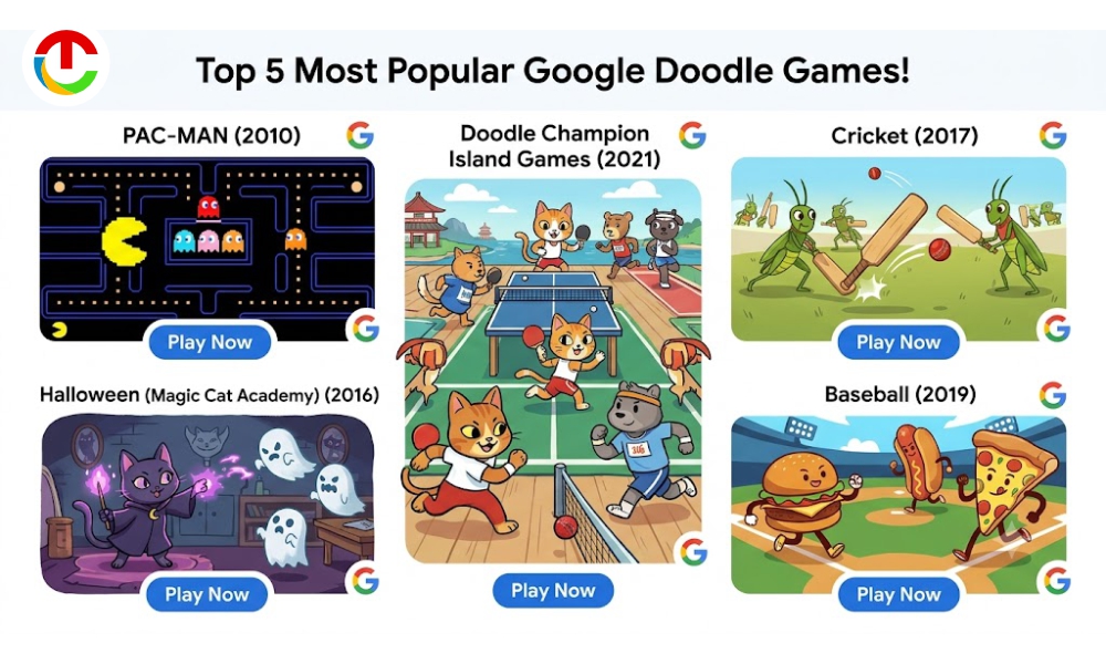 Which are the Top 5 Google Doodle Games to Play? | CIO Times Magazine