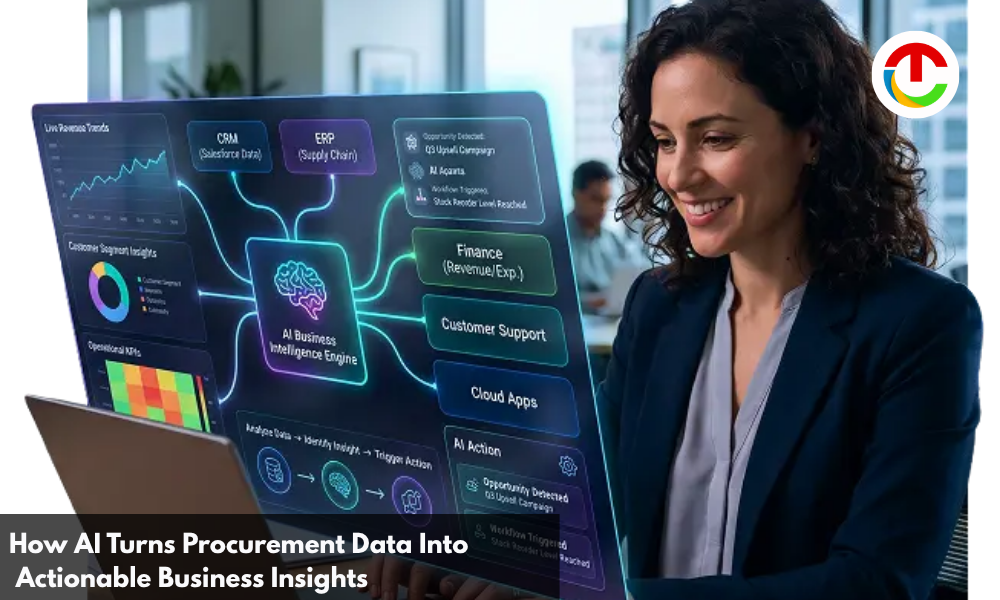 AI in procurement data turn into Actionable Business Insights | CIO Times Magazine