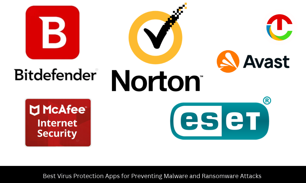 Best Virus Protection Apps for Preventing Malware & Ransomware Attacks | CIO Times Magazine